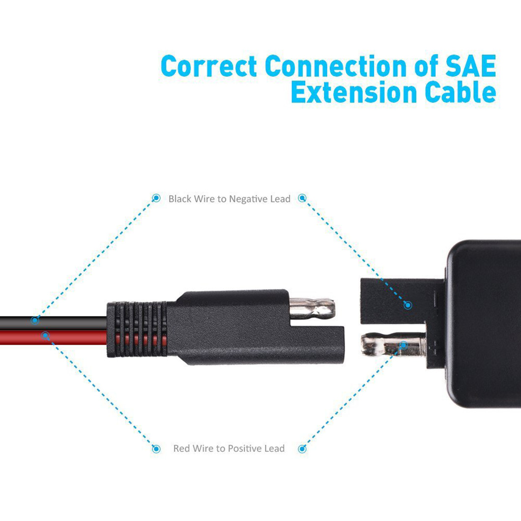usb cable car