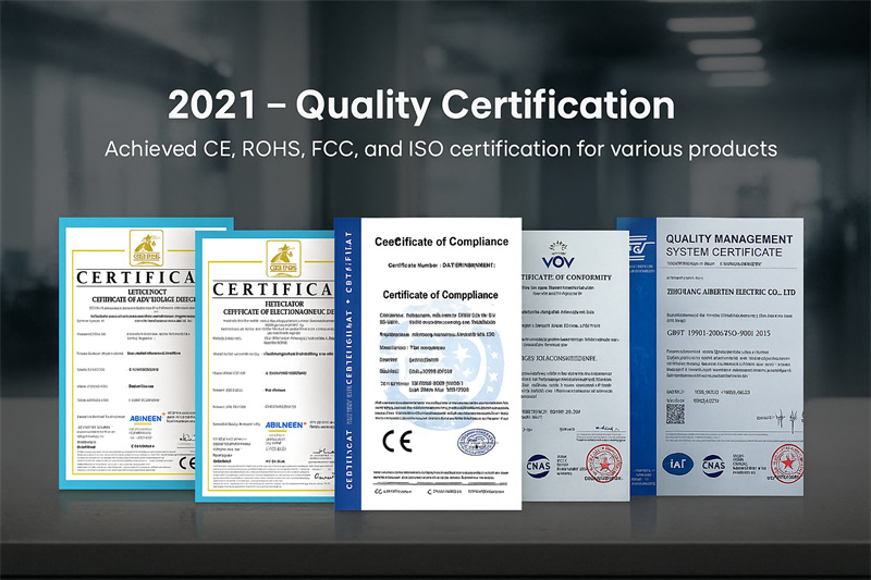 2021 – Quality Certification